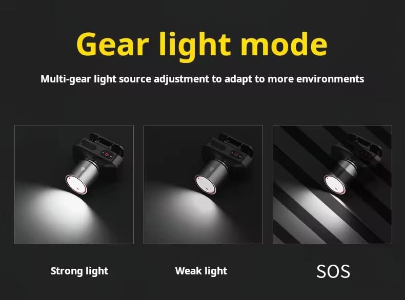 Image of GlowBase Headlamp Torch with Headband, Rechargeable, Zoomable LED with 3 Light Modes, Type C Charging, Battery Power Indication, for Cycling, Trekking, Camping (Black)