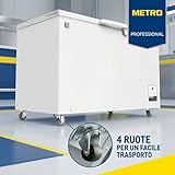 METRO Professional B0D2J62RKQ lato 4