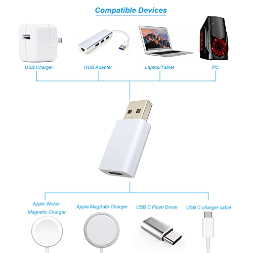Usb To Usb C Adapter,Compatible With Apple Magsafe Watch 7/8/Se/Ultra,Usb C Female To Usb Male Adapter For Iphone 14 13 12 Mini Pro Max,Ipad,Galaxy Note,Google Pixel 6 5 4Xl #TOP3
