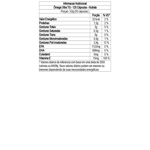Nutrata Ômega Ultra Tg - 120 Cápsulas -