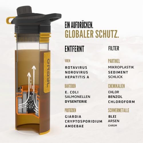 Foto von GRAYL GeoPress 24 oz Wasserfilterflasche – Filter für Wandern, Camping, Survival, Reisen (Coyote Amber)
