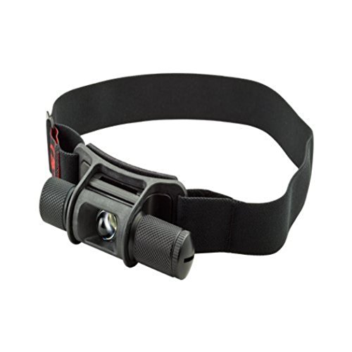  Surefire Torcia Frontale LED