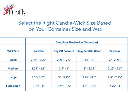 Firefly 6-Inch Cotton Candle Wicks For Candle Making | Made In Usa | Size: Medium | Natural, Pre-Waxed, Ultra-Rigid | For Soy, Paraffin, Beeswax Container Candles | 100 Pack #TOP1