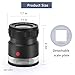 Amoper 30X Loupe Magnifier, USB Rechargeable 8 Lights Portable Eye Loupe Sewing Magnifying Glass for Watches, Jewelry, Coins, Currency, Stamps
