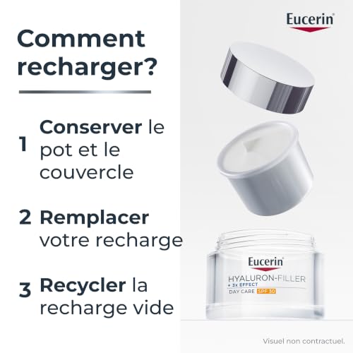 Eucerin Hyaluron Filler + 3x EFFECT Soin de Jour SPF 30 Tous Types de Peaux 50ml Recharge - vue 7