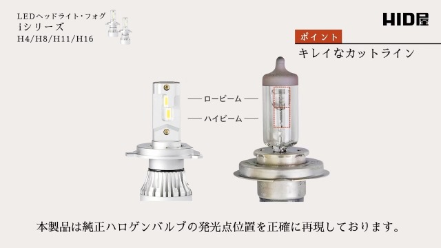 HID屋 H4 LEDヘッドライト iシリーズ 2本1セット
