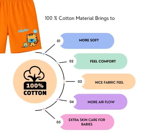 Image of Kids Shorts for Girls & Boys | Pack of 8 Pcs||Multicolor