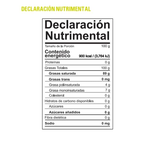 Proteínas, Imagen adicional