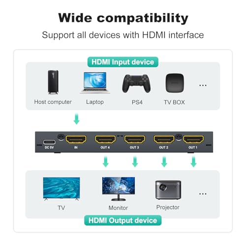 Image of MT-VIKI 1x4 2.0 HDMI Splitter 1 in 4 Out, 4K@60Hz HDMI Duplicator /Distributor HDR Support EDID HDCP 2.2 RGB 4:4:4 18Gbps-Adapter Included (4 Ports)