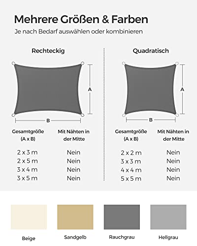 SONGMICS Sonnensegel 5 x 5 m, Sonnenschutz aus HDPE-Gewebe, luftdurchlässig, wasserdurchlässig, für Terrasse, Garten, Balkon, Camping, quadratisch, konkav, 2 m Seile, rauchgrau GSS55GY 6