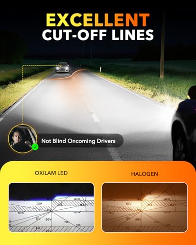 Image of OXILAM 9012 /Hir2 LED Light Bulb, 1300% Brighter 6500K Cool White, Anti-Flicker, 60,000Hrs Lifespan, Plug and Play, IP68, HIR2LL LED Light Compatible with Cars Trucks SUVs, Pack of 2
