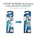 REACH Ultraclean Access Flosser Starter Kit, Unflavored, Plaque Remover for Teeth, for Hard to Reach Areas, Oral Care, PFAS Free, 1 Replaceable Flosser & 8 Refill Heads, 6 Pack