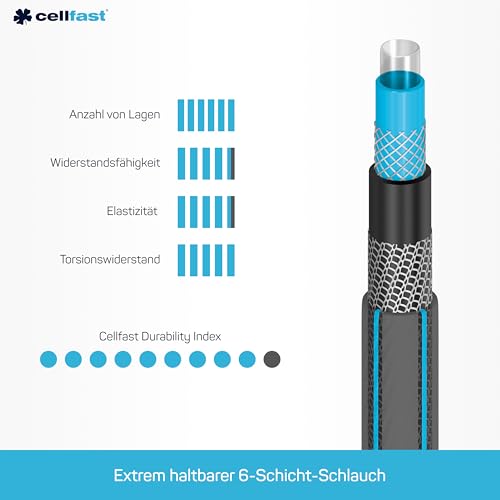 CELLFAST Gartenschlauch 6 Lagiger Wasserschlauch Doppelgeflecht Kreuz Trikotgewebe Bewässerungsschlauch UV Beständig Anti Algen Flexibler Schlauch 32 Bar 1 Zoll 25 Meter Hobby