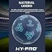 Imagen de Hy-Pro Balón de Juego Oficial de la UEFA Champions League