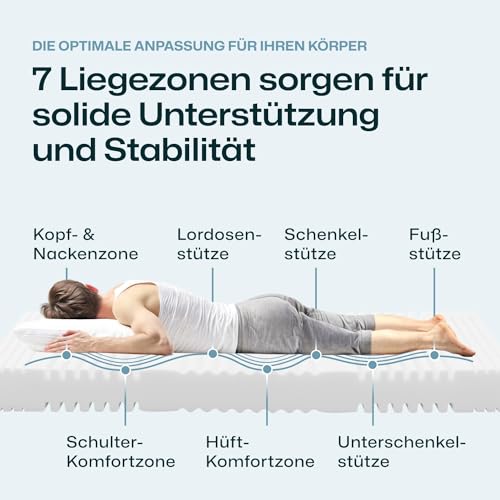 Kaltschaummatratze 160 x 200 Ravensberger Comfortmatratze Ravo-PUR