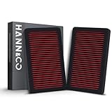 HANN&CO Washable And Reusable High Flow Cabin Air FilterGreater Than 15 Years of Service LifeSet of