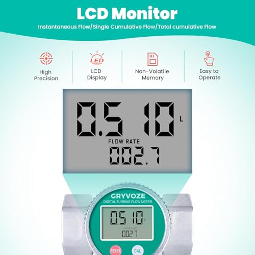 GRYVOZE Waterproof 2 Inch Water Flow Meter, 16–160 GPM Digital Turbine Flowmeter with NPT Thread, Measures Flow Rate and Total Gallons for Hot/Cold Water, Pool, Fuel, and Other High-Capacity Liquids - Thumbnail 6