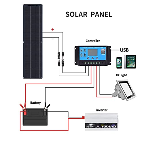 Kit pannello solare flessibile, modulo fotovoltaico monocristallino per ricarica batteria 12-24V, include regolatore di carica da 40 A, ideale per casa e campeggio, opzioni 400W-1200W
