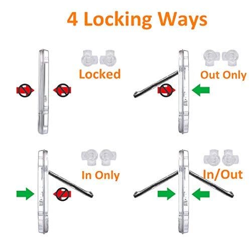 Gattaiola Per Vetro Porta Basculante Per Gatti E Cani Grande Porta Gattaiola Per Vetro Con 4 Possibilità Di Bloccaggio (Rotonda Trasparente) - 6