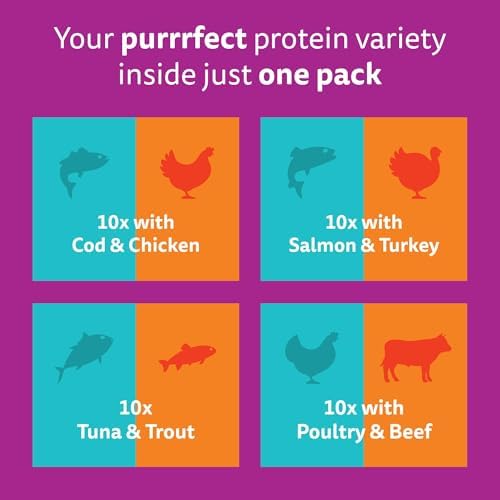 WHISKAS DUO Adult Wet Cat Food in Jelly 40x85g Surf & Turf - View 7