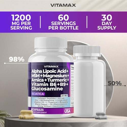Vitamax Sciatic Nerve Support Supplement