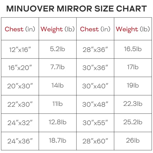 Minuover Wall Mount Mirror For Bathroom thumb #5