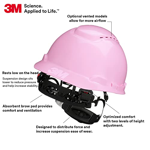 Securefit Hard Hat Securefit H-713Sfr-Uv, Pink, Non-Vented Cap Style Safety Helmet With Uvicator Sensor, 4-Point Pressure Diffusion Ratchet Suspension, Ansi Z87.1 #TOP2