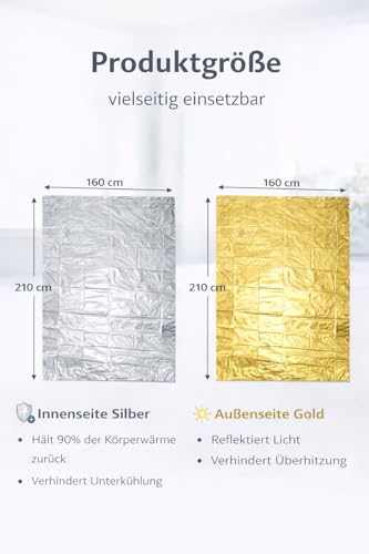 buxmed 5 Stück Rettungsdecke Gold Silber – Notfalldecke, Thermodecke, Emergency Isolierdecke, Notfallausrüstung, Rettungsdecken, Aludecke, Erste Hilfe, Outdoor Survival