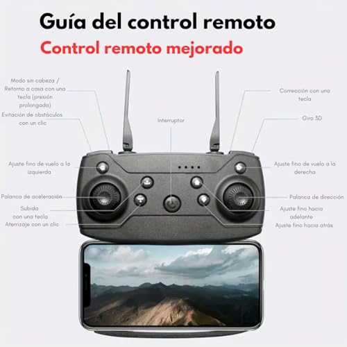 Drones, Imagen adicional