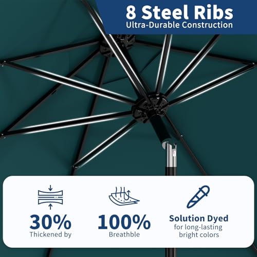 9Ft Patio Umbrella - 8 Sturdy Ribs Outdoor Table Umbrella with Crank Lift & Push Button Tilt - Market Umbrella for Pool, Deck, Yard, Garden - Turquoise