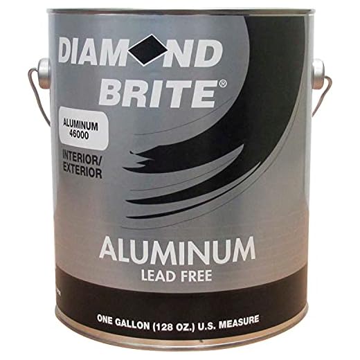 Aluminum Paint for Various Surfaces