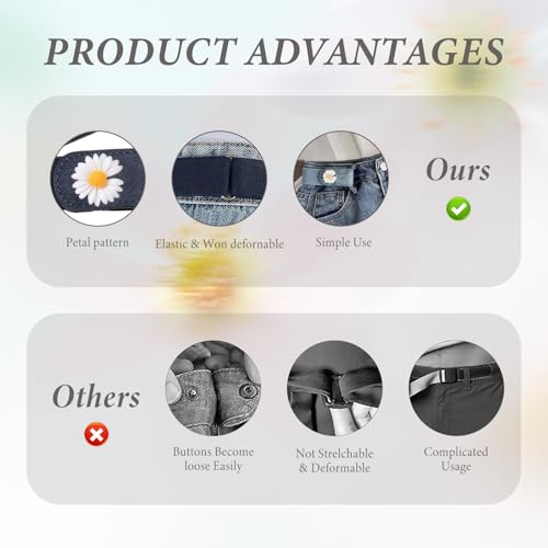 4 PCS Elastic Belt, No Buckle Belt, Invisible Design, Daisy Pattern, Unisex, Suitable for All Types of Pants (White, Light Blue, Dark Blue, Gray)3