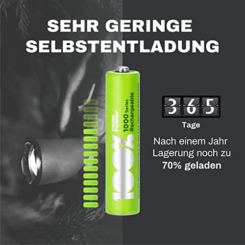 PeakPower Akku AAA für Telefon, 4 Stück Batterien AAA wiederaufladbar 1,2V, ideal für Panasonic schnurlose Telefone etc., kein Memory-Effekt, geringe Selbstentladung, AAA Akku Phone 800mAh