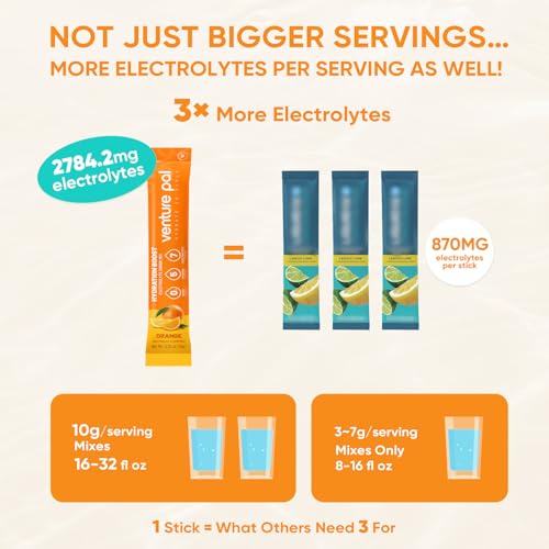 Image of Venture Pal Sugar Free Electrolyte Powder, Liquid Daily IV Hydration Packet