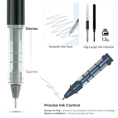 Ohuhu Flüssigkeit Fineliner Zeichnung Stifte 9 Größen Fineliner Stifte Pigment schwarze Tinte Mikro Stifte glattes Schreiben für Zeichnung Schreiben Skizzieren Journaling für Künstler Anfänger