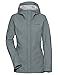 Produktbild VAUDE Damen Women's Lierne Jacket II Jacke, Pewter Grey, 46