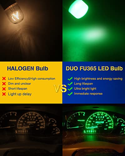Duofu365 194 Led Bulb, Wedge T10 Led Bulb 3030 Chips No-Polarity Dc/Ac 10-30V,168 2825 W5W T10 Led Replacement Bulbs For Car Dome Map Door Courtesy License Plate Dash Instrument Lights(Pack Of 10) #TOP1