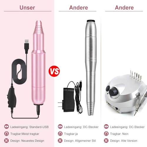 FOLAI Elektrische Nagelfräser, Maniküre Pediküre Set Nagelfeile Elektrisch, Profi Nagelfräser für Gelnägel, Acryl Gelnägel, Kallus Entfernen,Nagelhaut Shellac Nagel, Geschenke für Frauen, Mama
