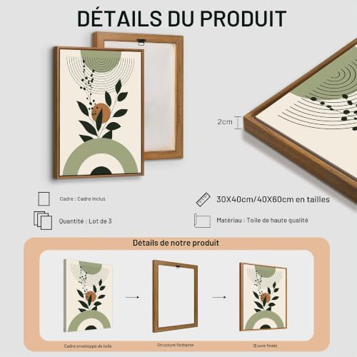 3 Pcs Boho Vert Sauge Plante Feuille Impression Sur Toile Avec Cadre, Moderne Esthétique Géométrique Lignes Tableau Decoration Murale Affiche Peintures Decoration Chambre Maison Bureau 40x60cmx3 Pcs – vue 7