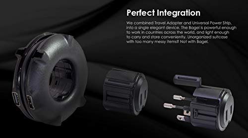 MOGICS Bagel (Blanco) Extensión Universal con 5 Tomacorrientes y 2 Puertos USB miniatura 4