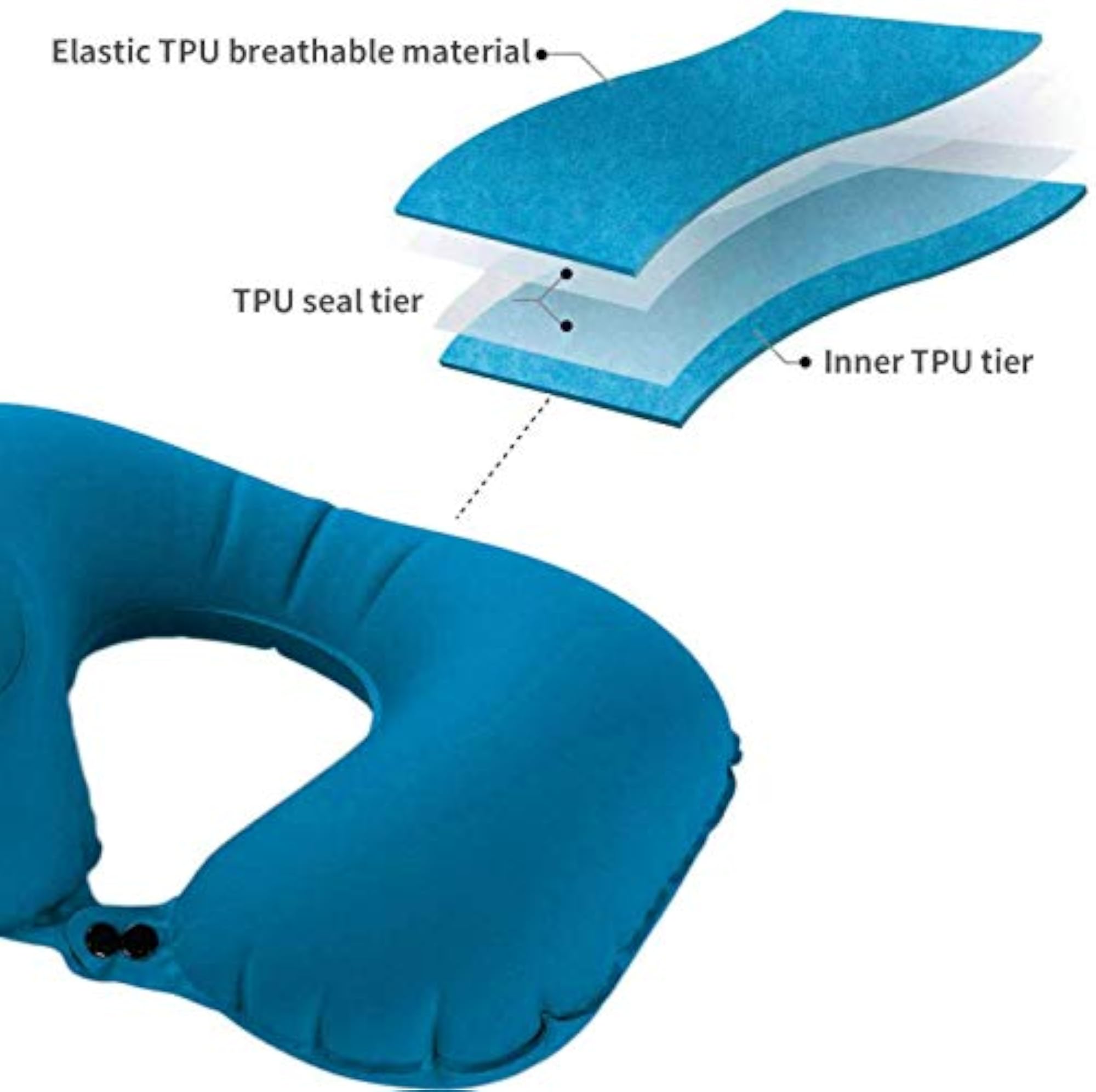 Automatic Air Inflatable U-Shape Travel Pillow