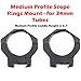 Gotical 34mm Low Profile Scope Rings Mount - for 34mm Tubes - Rifle Scope Rings Aluminum Picatinny Low Profile Mount Low Profile Ring (Medium & Low Profile - Combo of 2)