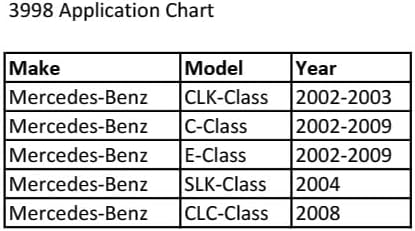 Miniatura 2 de CTA Tools 3998 Soporte de polea del cigüeñal - Compatible con Mercedes Benz