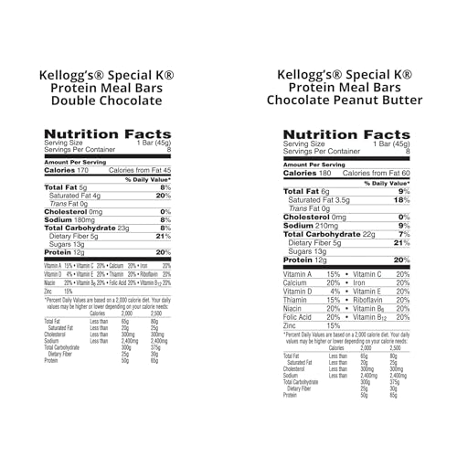 Special K Bar Protein Meal Bars, Meal Replacement, Variety Pack, 3.18lb Case (4 Boxes, 32 Count)