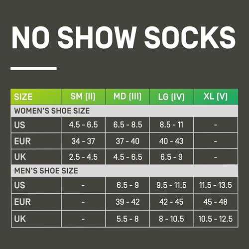 Image of CEP 2024 Ultralight No Show Socks for Women - Non-Slip Lightweight Running Socks with Blister Protection and Heel Tab