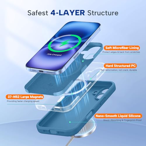 Image of Miracase Magnetic for iPhone 16 Plus Case, [Soft Anti-Scratch Microfiber Lining], Compatible with MagSafe, Liquid Silicone Shockproof Drop Protection Phone Case for 16 Plus,Capri Blue