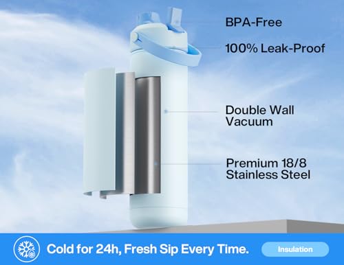Image of POWCAN 26 oz Insulated Water Bottle with 2-in-1 Straw and Spout Lid, Keep Cold 24H, Leak-Proof, Fits in Car Cup Holder, Stainless Steel Water Bottle for Sports, Travel, and School (Sea Breeze)