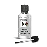 Tailored Paint