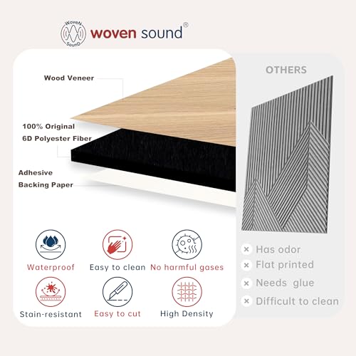 Image of WoveN SounD Acoustic Wall Panels, Natural Oak, 16 Pack, 12x12 in | Self-Adhesive, NRC 0.95, Carved Pattern, Sound Proof, Echo Reduction, Sound Dampening, Home Studio, Office, Gaming Room