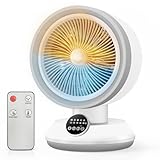 Oylus 2-in-1 Heater Fan